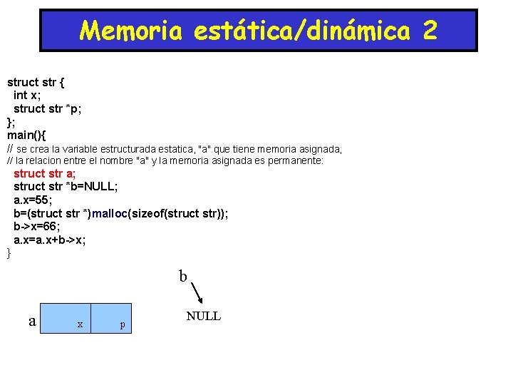 Memoria estática/dinámica 2 struct str { int x; struct str *p; }; main(){ //