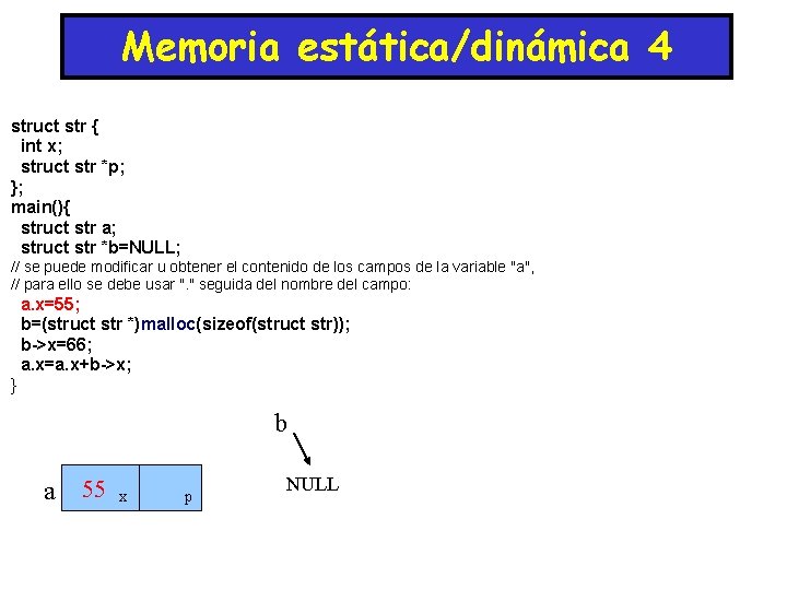 Memoria estática/dinámica 4 struct str { int x; struct str *p; }; main(){ struct