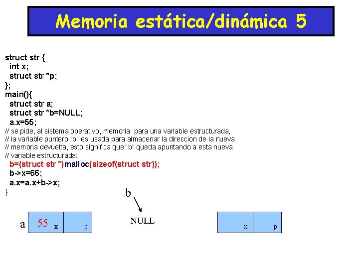 Memoria estática/dinámica 5 struct str { int x; struct str *p; }; main(){ struct