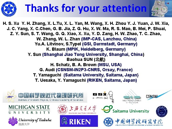 Thanks for your attention H. S. Xu Y. H. Zhang, X. L. Tu, X.