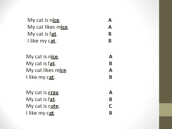 My cat is nice. My cat likes mice. My cat is fat. I like