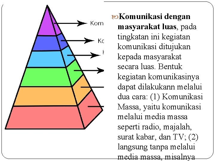  Komunikasi dengan masyarakat luas, pada tingkatan ini kegiatan komunikasi ditujukan kepada masyarakat secara