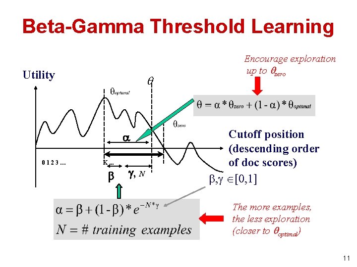 Beta-Gamma Threshold Learning Utility 0123… K. . . , N Encourage exploration up to