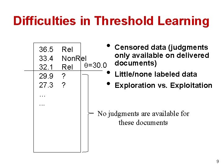 Difficulties in Threshold Learning 36. 5 33. 4 32. 1 29. 9 27. 3