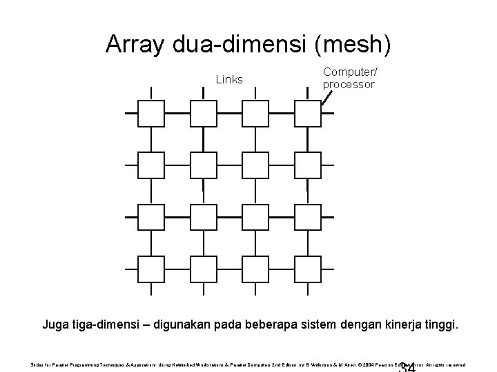 Array dua-dimensi (mesh) Links Computer/ processor Juga tiga-dimensi – digunakan pada beberapa sistem dengan