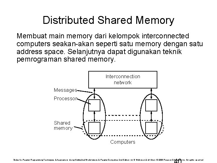 Distributed Shared Memory Membuat main memory dari kelompok interconnected computers seakan-akan seperti satu memory