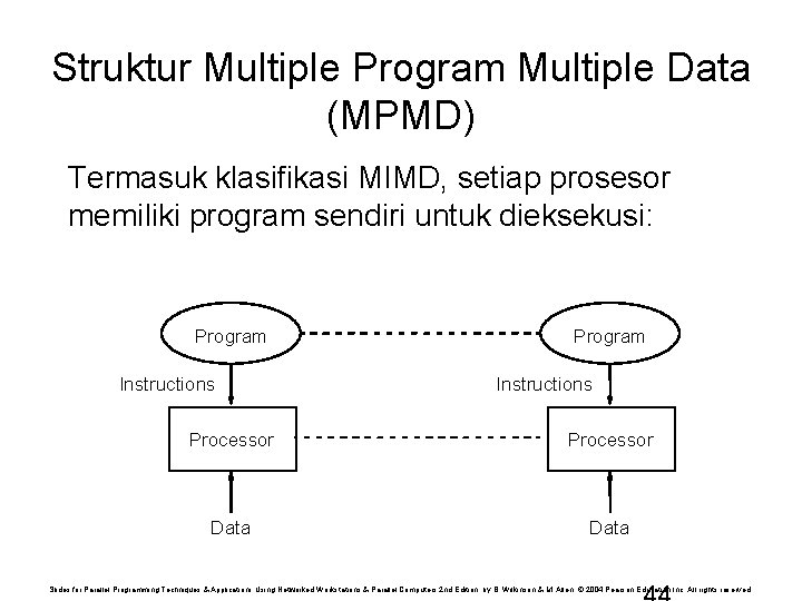 Struktur Multiple Program Multiple Data (MPMD) Termasuk klasifikasi MIMD, setiap prosesor memiliki program sendiri