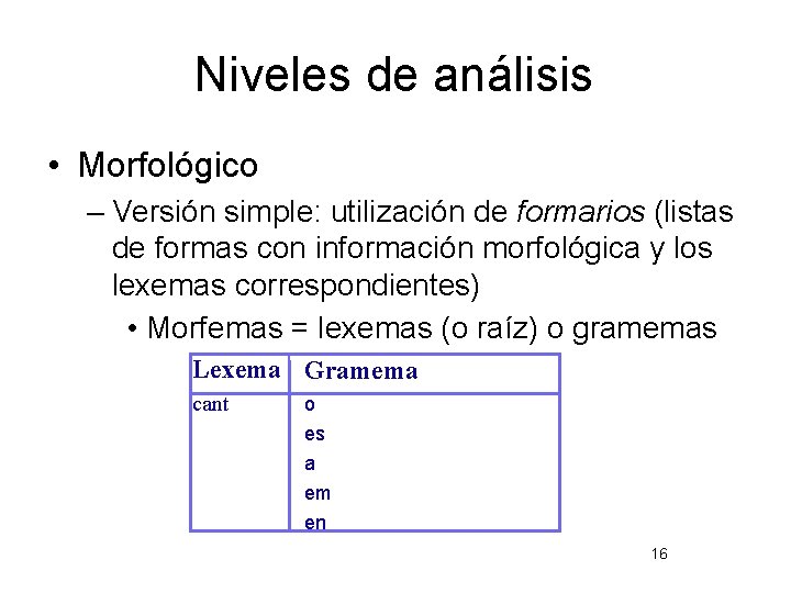 Niveles de análisis • Morfológico – Versión simple: utilización de formarios (listas de formas