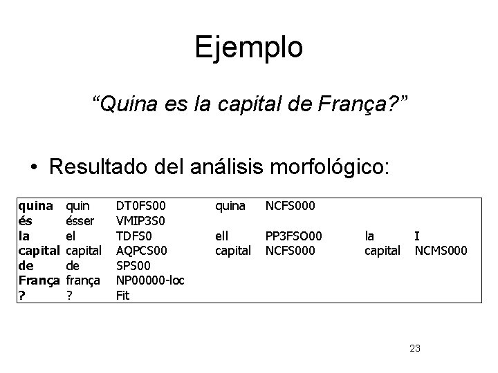 Ejemplo “Quina es la capital de França? ” • Resultado del análisis morfológico: quina