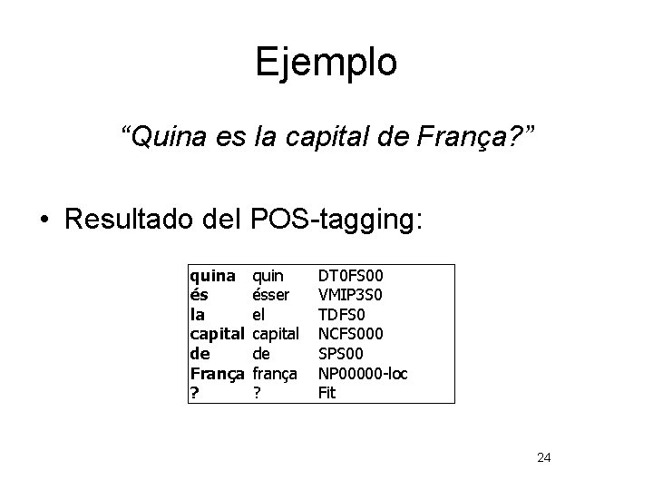 Ejemplo “Quina es la capital de França? ” • Resultado del POS-tagging: quina és