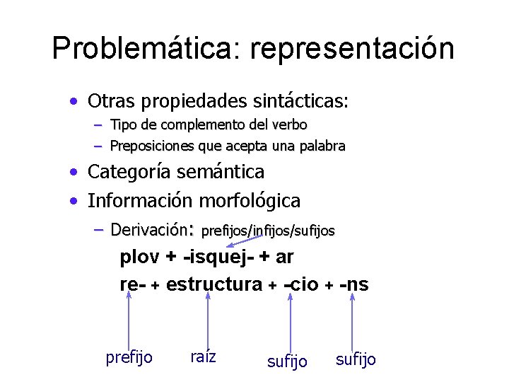 Problemática: representación • Otras propiedades sintácticas: – Tipo de complemento del verbo – Preposiciones