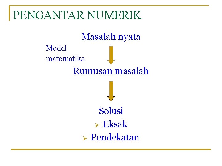 PENGANTAR NUMERIK Masalah nyata Model matematika Rumusan masalah Ø Solusi Ø Eksak Pendekatan 