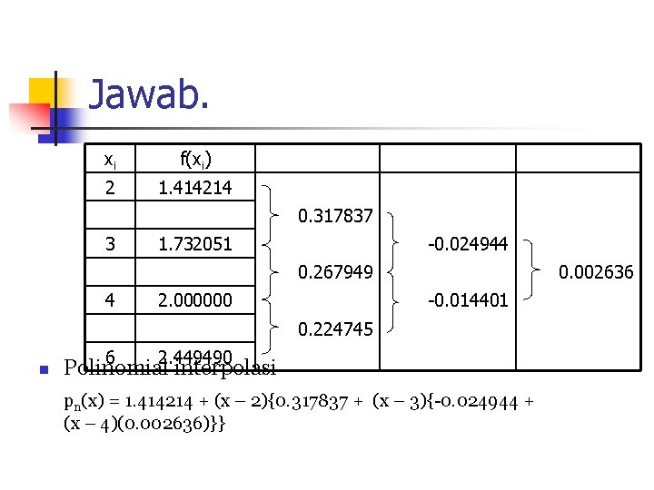 Jawab. xi f(xi) 2 1. 414214 0. 317837 3 1. 732051 -0. 024944 0.