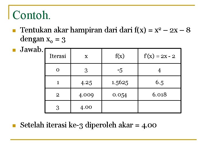 Contoh. n n n Tentukan akar hampiran dari f(x) = x 2 – 2