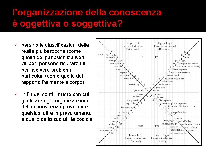 l’organizzazione della conoscenza è oggettiva o soggettiva? ü persino le classificazioni della realtà più