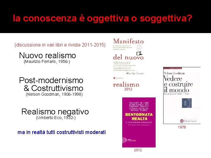 la conoscenza è oggettiva o soggettiva? (discussione in vari libri e riviste 2011 -2015)