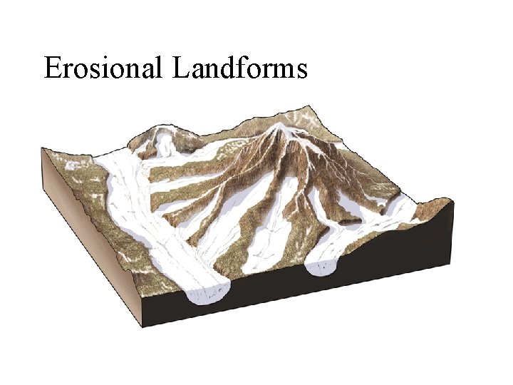 Erosional Landforms 
