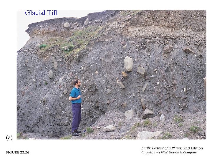Glacial Till 