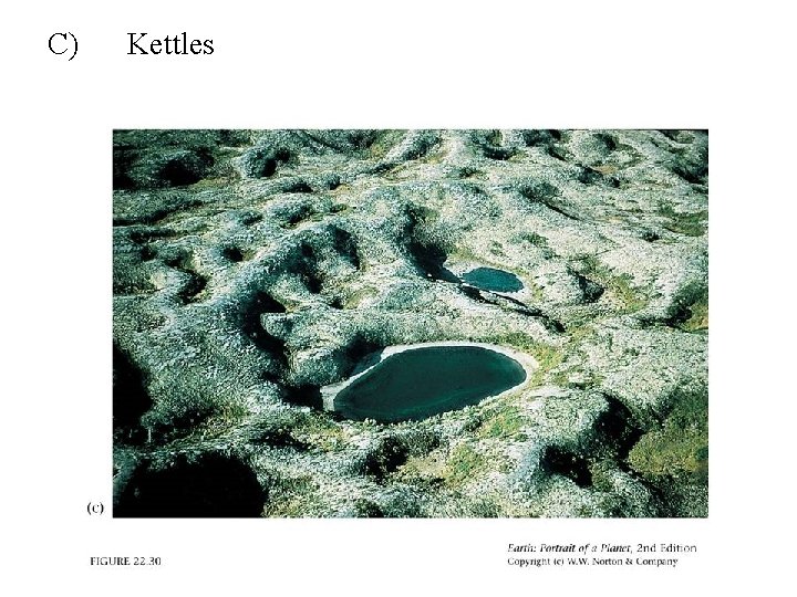 C) Kettles 