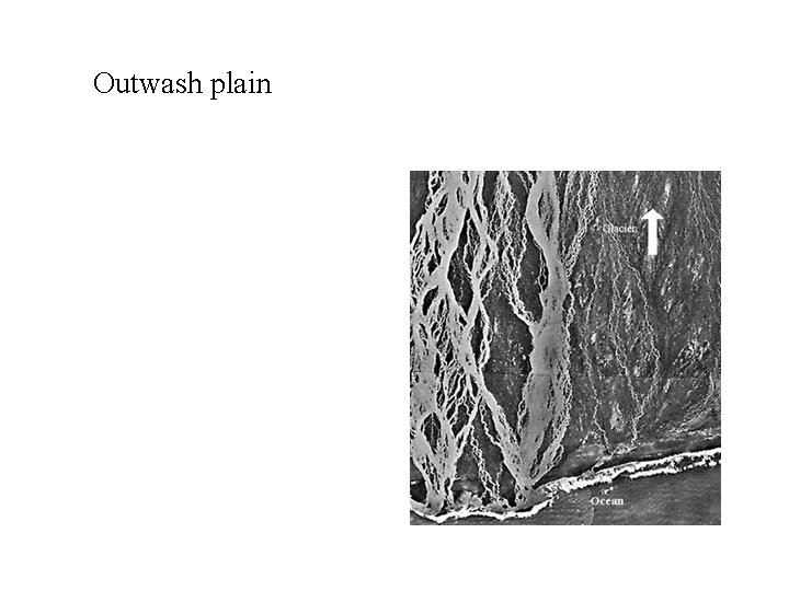 Outwash plain 