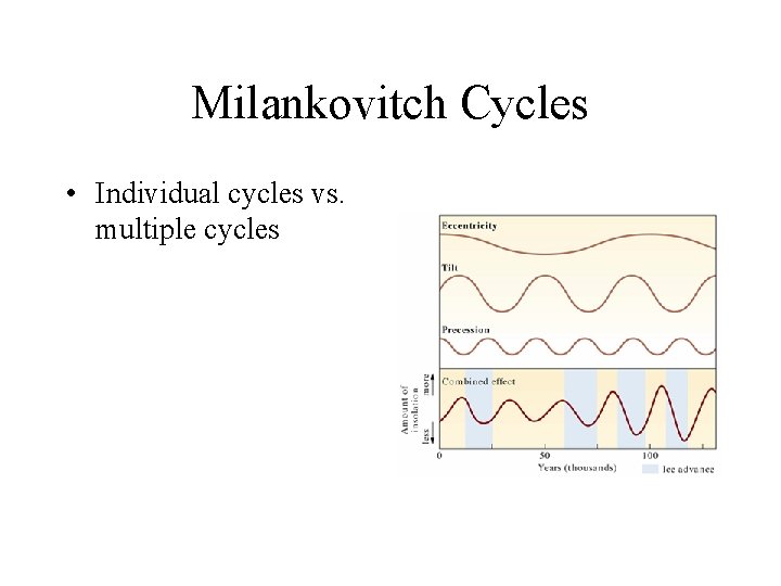 Milankovitch Cycles • Individual cycles vs. multiple cycles 