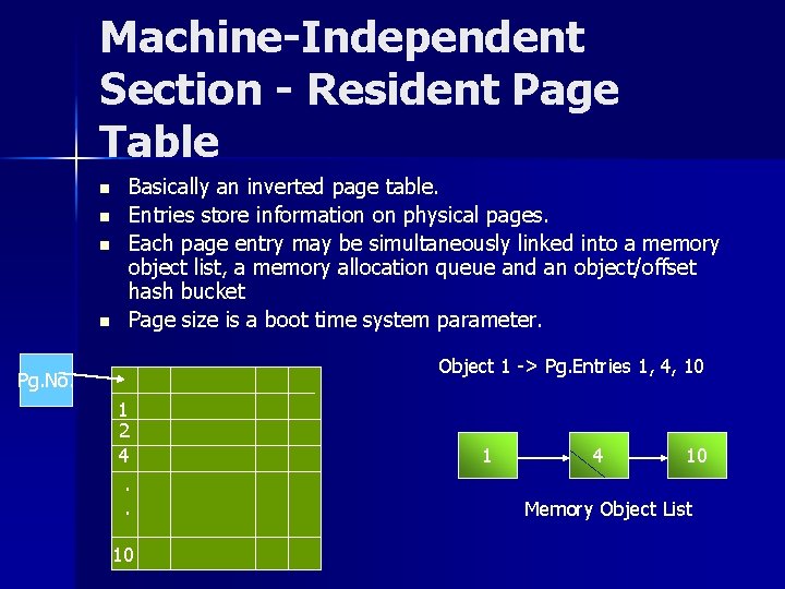 Machine-Independent Section - Resident Page Table n n Basically an inverted page table. Entries