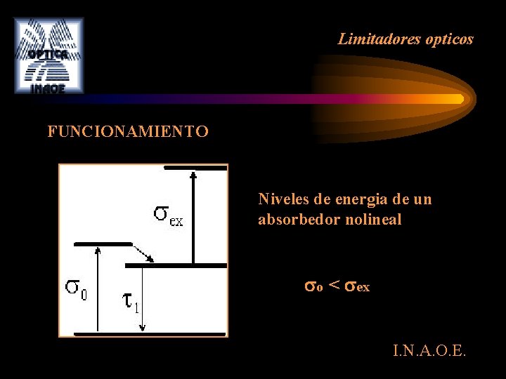 Limitadores opticos FUNCIONAMIENTO Niveles de energia de un absorbedor nolineal o < ex I. Limitadores opticos FUNCIONAMIENTO Niveles de energia de un absorbedor nolineal o < ex I.