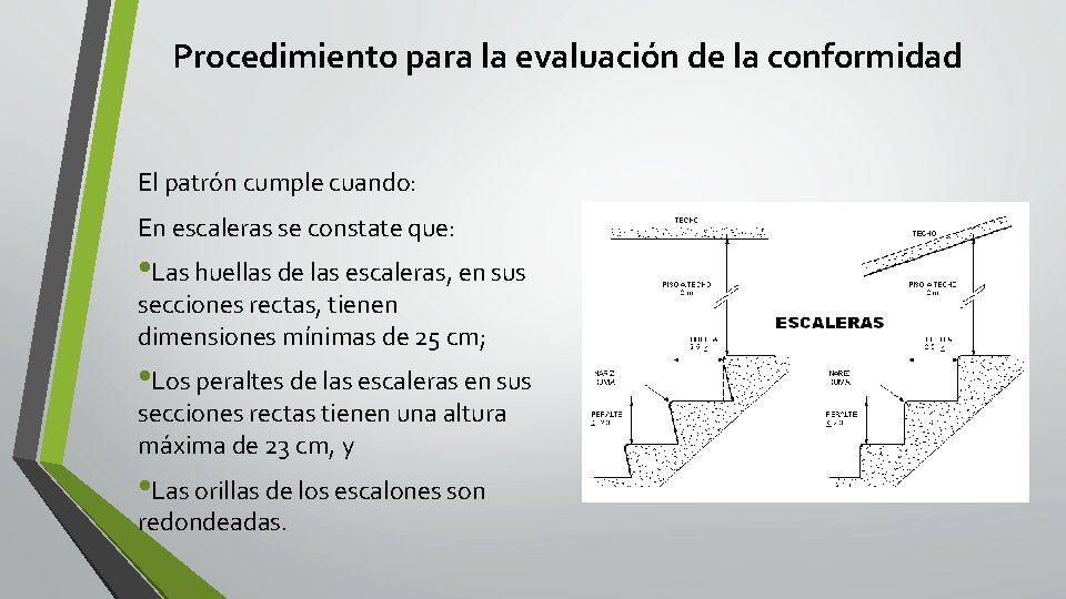 Procedimiento para la evaluación de la conformidad El patrón cumple cuando: En escaleras se Procedimiento para la evaluación de la conformidad El patrón cumple cuando: En escaleras se