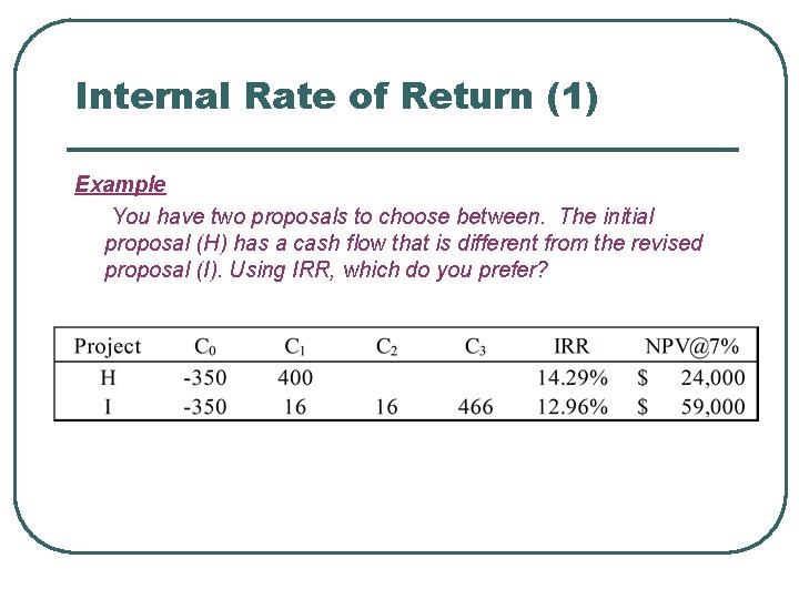 Internal Rate of Return (1) Example You have two proposals to choose between. The