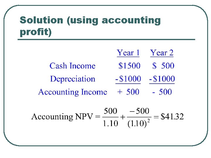 Solution (using accounting profit) 