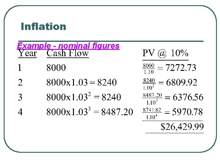 Inflation Example - nominal figures 