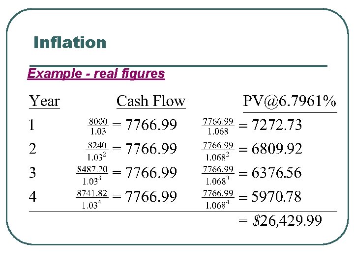 Inflation Example - real figures 