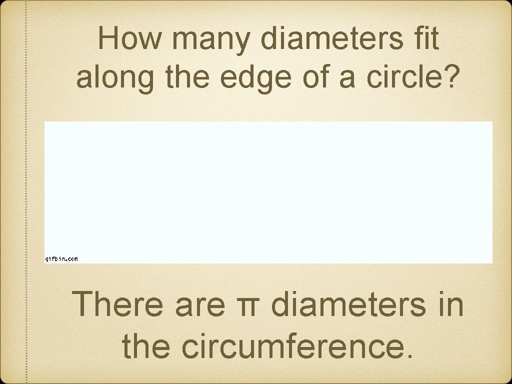 How many diameters fit along the edge of a circle? There are π diameters
