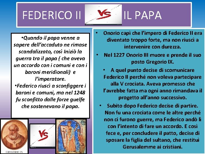 FEDERICO II • Quando il papa venne a sapere dell’accaduto ne rimase scandalizzato, così