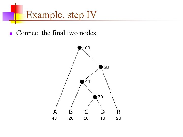 Example, step IV n Connect the final two nodes 