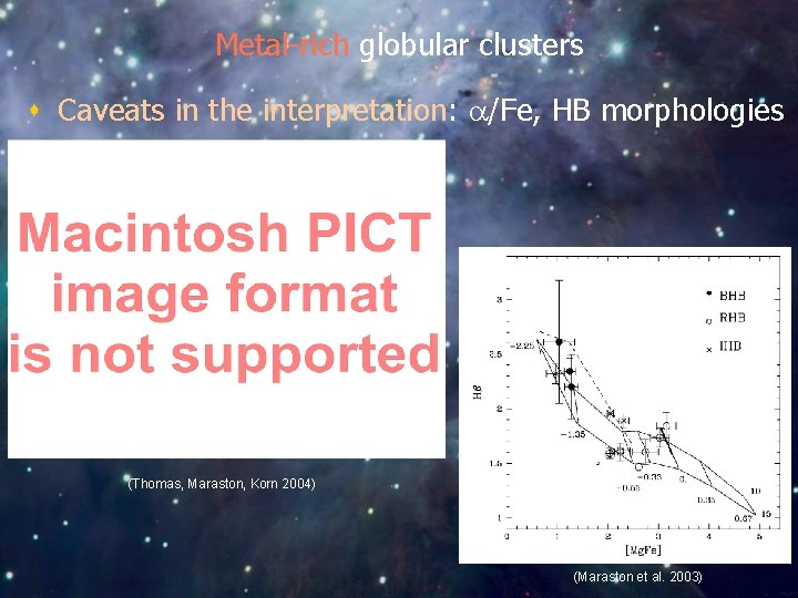 Metal-rich globular clusters s Caveats in the interpretation: /Fe, HB morphologies (Thomas, Maraston, Korn