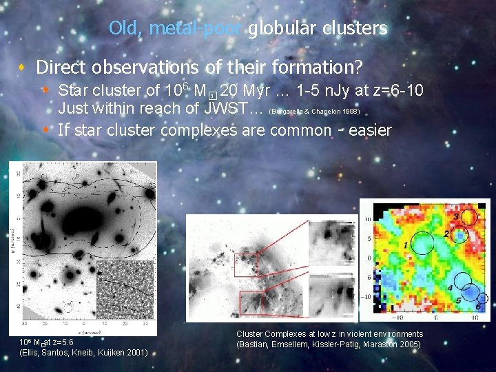 Old, metal-poor globular clusters s Direct observations of their formation? s Star cluster of