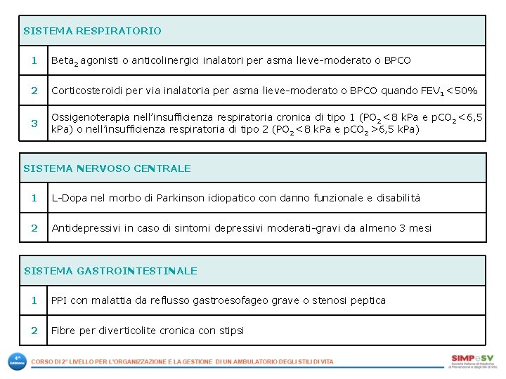 SISTEMA RESPIRATORIO 1 Beta 2 agonisti o anticolinergici inalatori per asma lieve moderato o