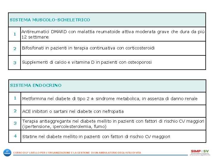 SISTEMA MUSCOLO SCHELETRICO 1 Antireumatici DMARD con malattia reumatoide attiva moderata grave che dura