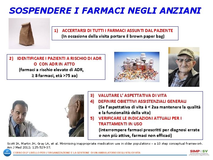 SOSPENDERE I FARMACI NEGLI ANZIANI 1) ACCERTARSI DI TUTTI I FARMACI ASSUNTI DAL PAZIENTE