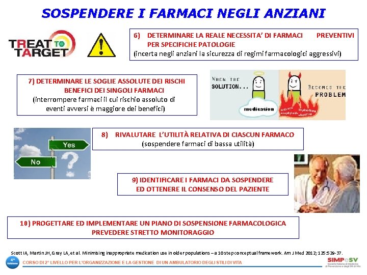 SOSPENDERE I FARMACI NEGLI ANZIANI 6) DETERMINARE LA REALE NECESSITA’ DI FARMACI PREVENTIVI PER