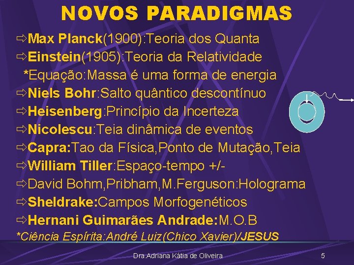 NOVOS PARADIGMAS Max Planck(1900): Teoria dos Quanta Einstein(1905): Teoria da Relatividade *Equação: Massa é