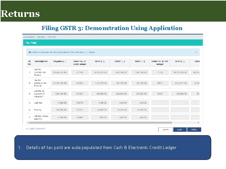 Returns for Taxpayers Returns Filing GSTR 3: Demonstration Using Application 1. Details of tax