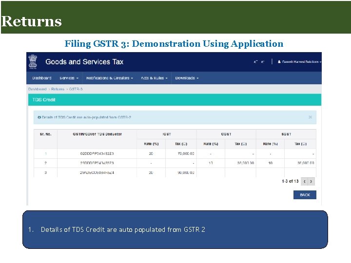 Returns for Taxpayers Returns Filing GSTR 3: Demonstration Using Application 1. Details of TDS