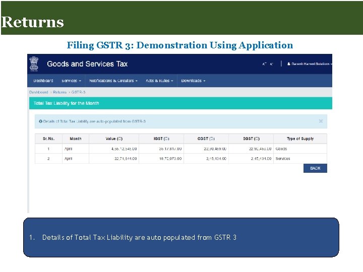 Returns for Taxpayers Returns Filing GSTR 3: Demonstration Using Application 1. Details of Total