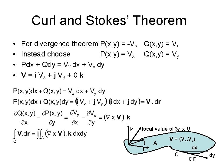 Js 3010 Electromagnetism I Dr Charles Patterson 2