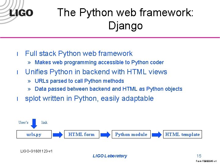 The Python web framework: Django l Full stack Python web framework » Makes web