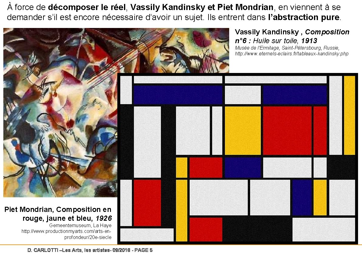 À force de décomposer le réel, Vassily Kandinsky et Piet Mondrian, en viennent à