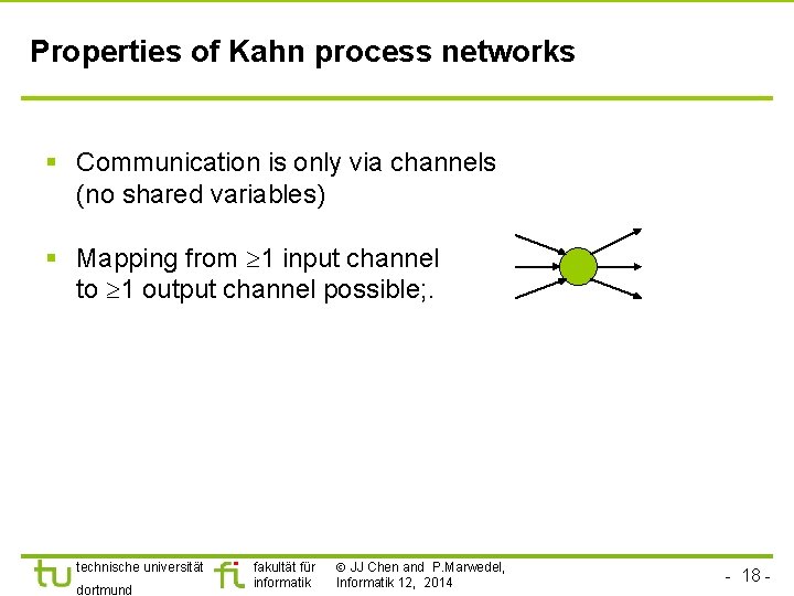 Properties of Kahn process networks § Communication is only via channels (no shared variables)