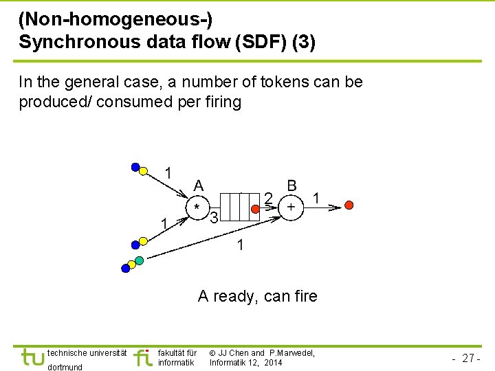 (Non-homogeneous-) Synchronous data flow (SDF) (3) In the general case, a number of tokens